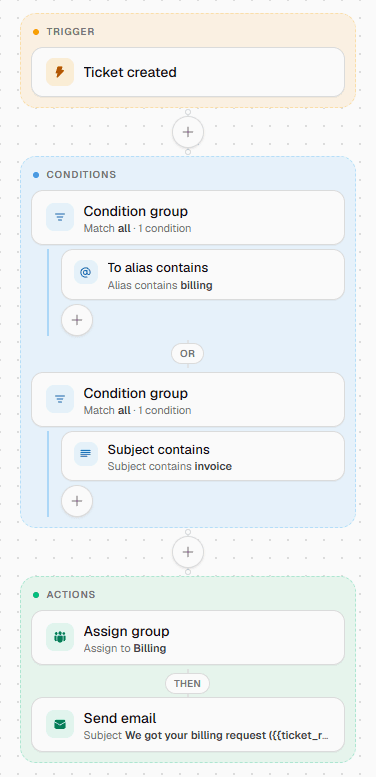Workflow builder screenshot